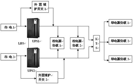 �C��UPS�Դԭ��D